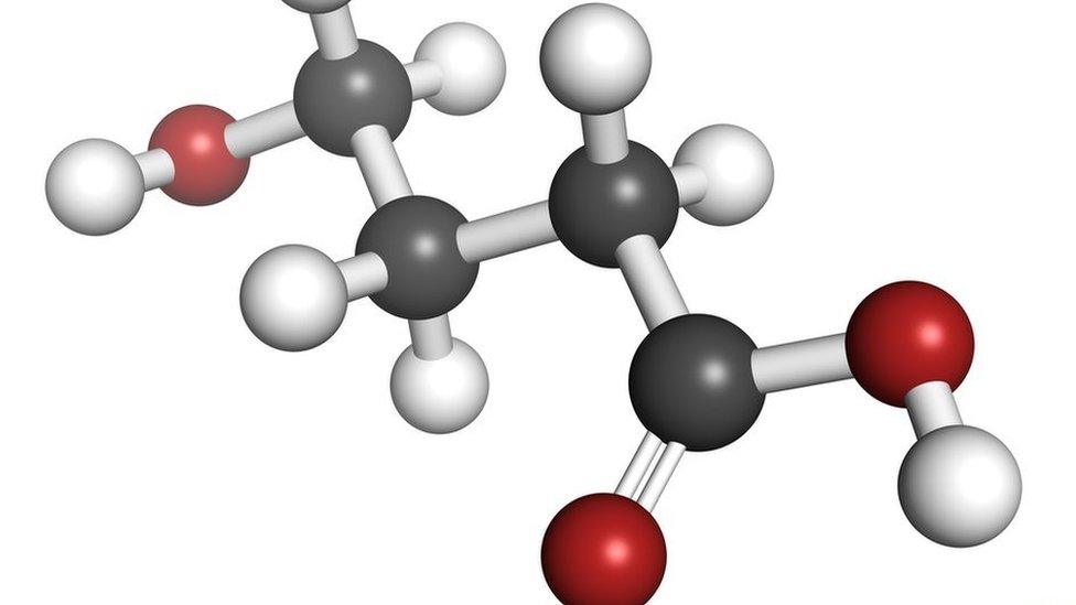 Molecular structure of GHB