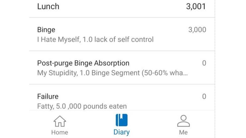 MyFitnessPal app