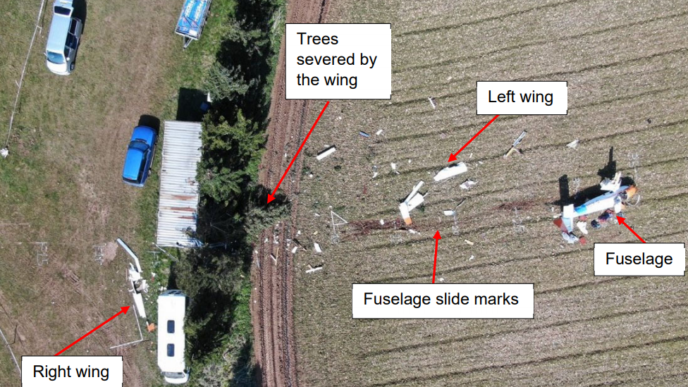 Map of where things landed in the airfield's fields