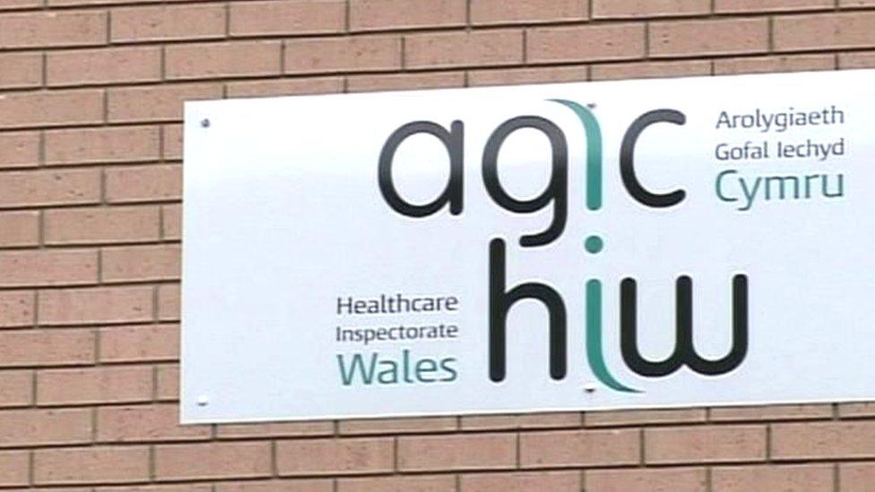 Healthcare Inspectorate Wales