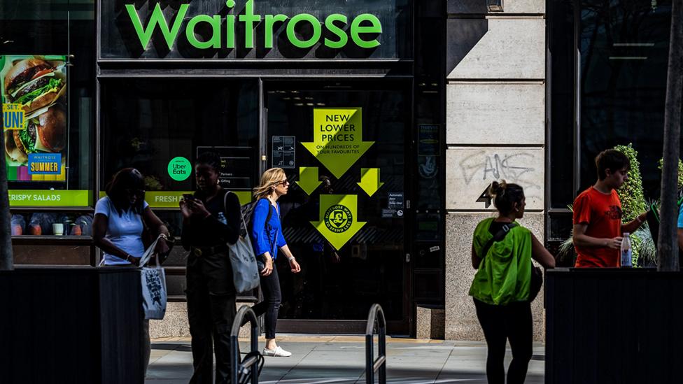 Exterior of a Waitrose store