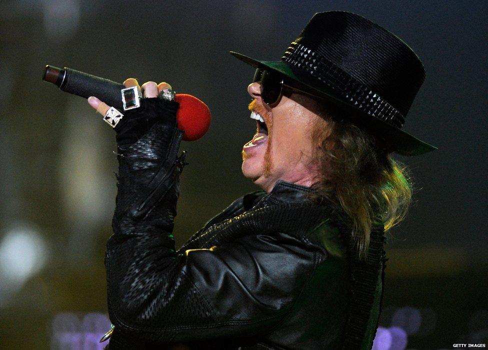 Axl Rose