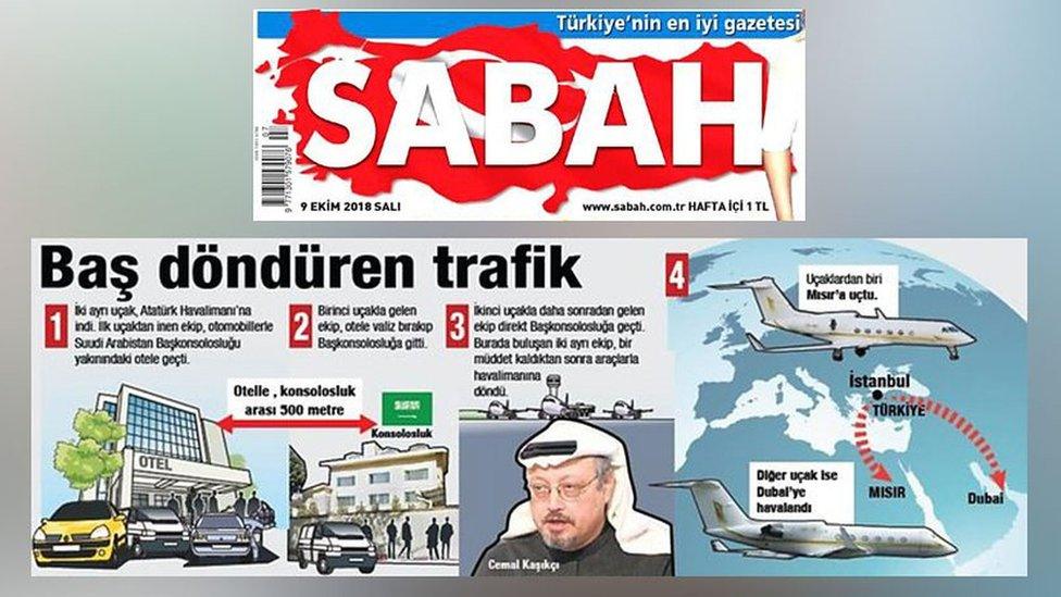 Turkish newspaper Sabah feature on Saudi jets