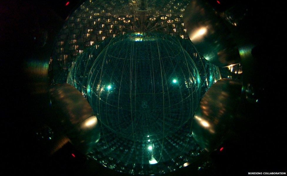 inside the Borexino detector