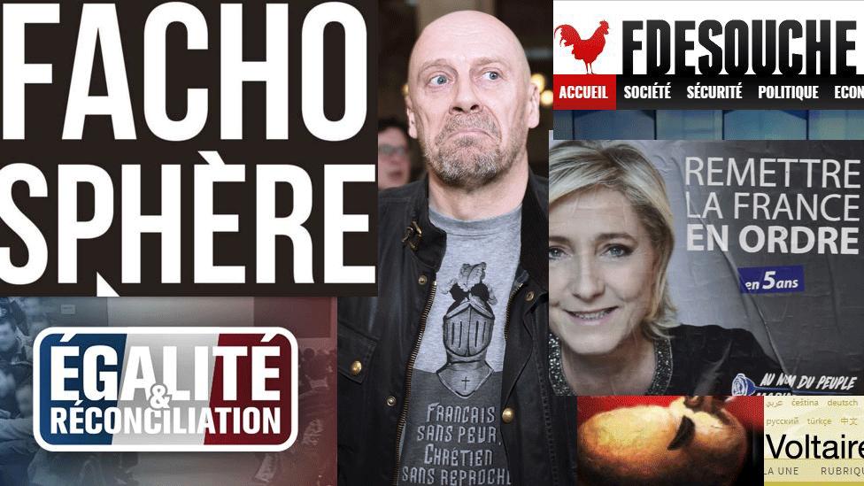 Composite image of alt-right websites and picture of Alain Soral and Marine Le Pen