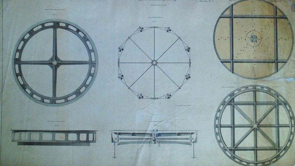 Drawings of the Great Western Railway