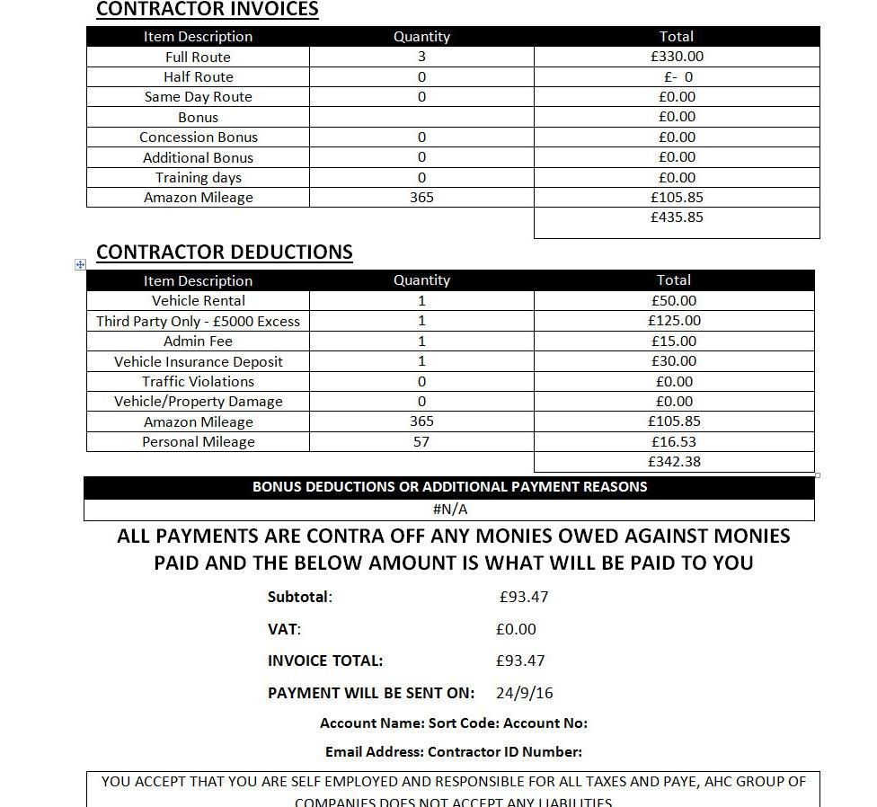 Pay notification document