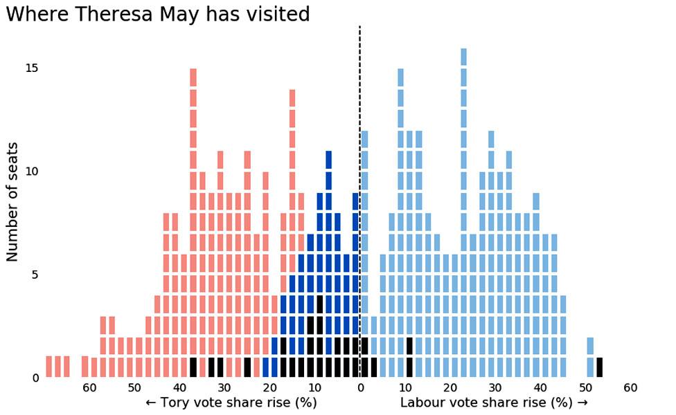 Where Theresa May has visited