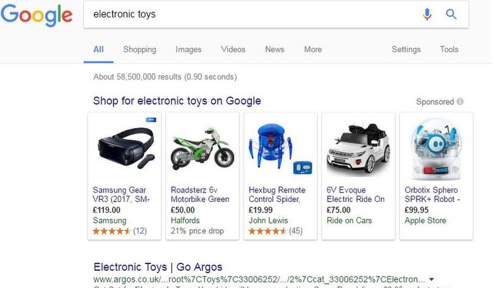 Google Shopping