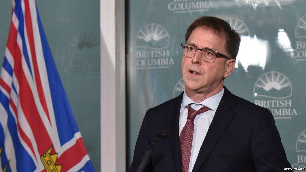 Adrian Dix