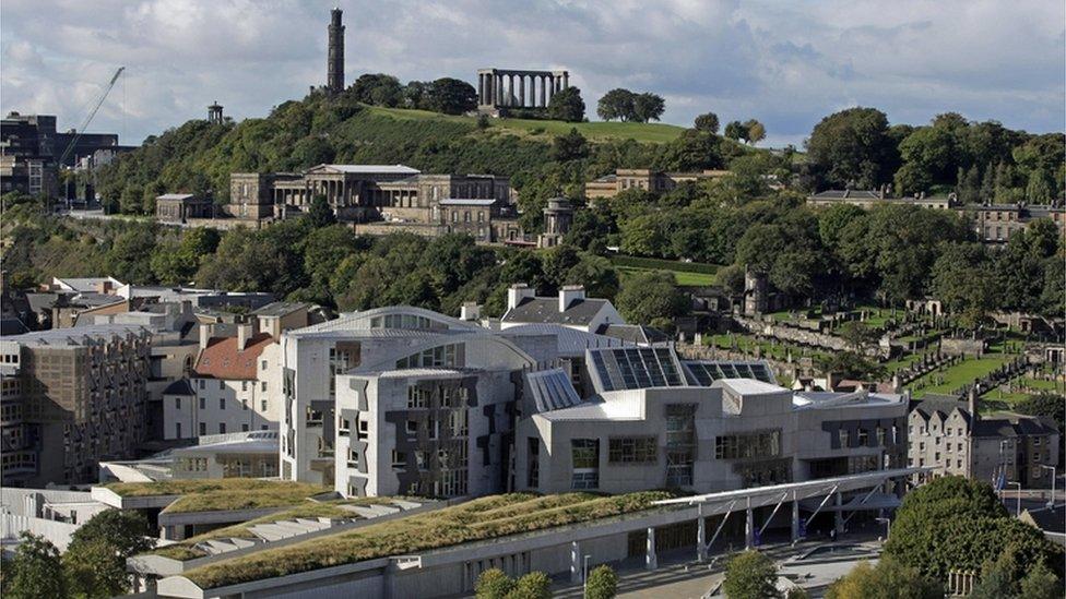 Scottish Parliament