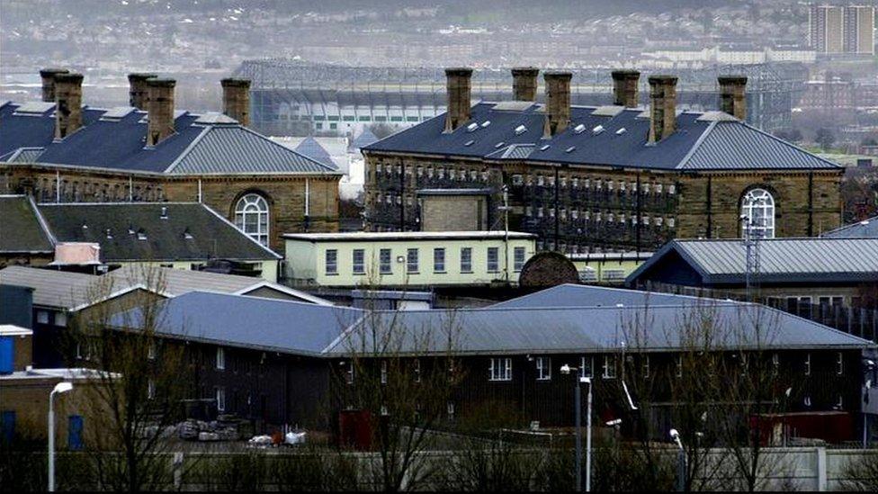 Barlinnie Prison