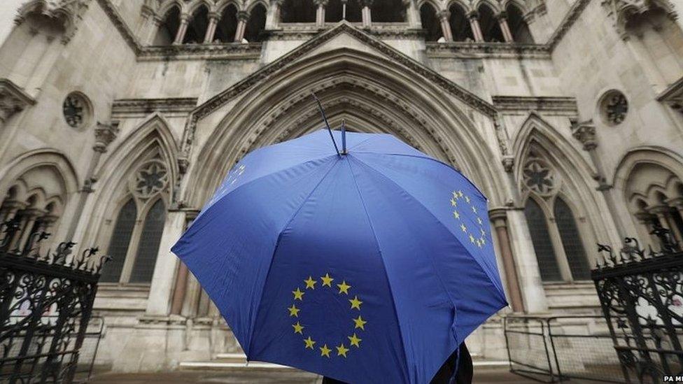 Man holding umbrella outside the Supreme Court