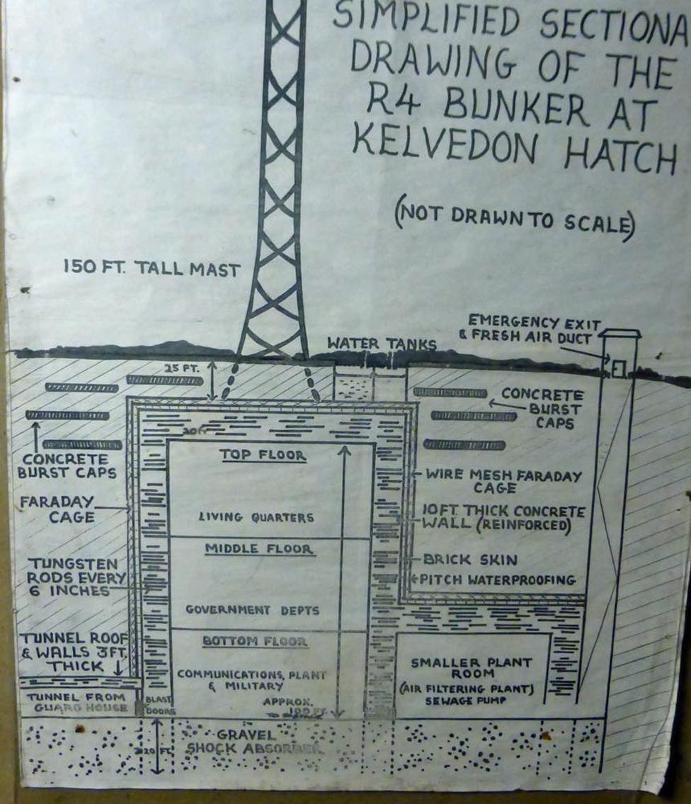 A cross section of the nuclear bunker at Kelvedon Hatch in Essex