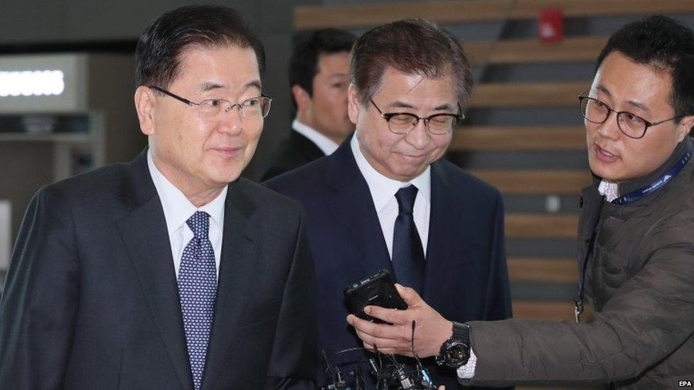 Chung Eui-yong (L), the national security adviser to the South Korean president, and Suh Hoon (C), head of the National Intelligence Service leave for the US (8 March 2018)