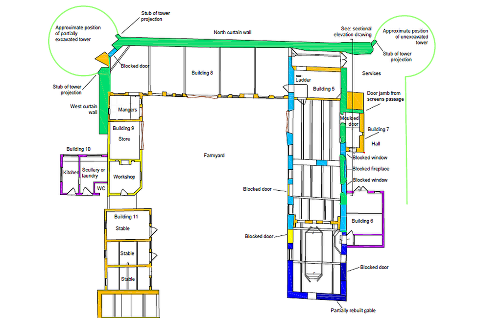 Castle phase plan