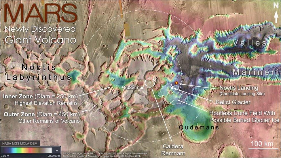 View of volcano with annotations on