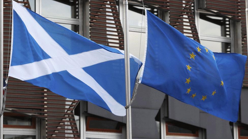 Saltire and EU flag