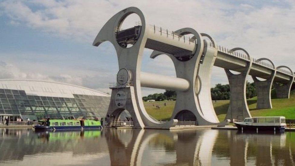 Falkirk Wheel