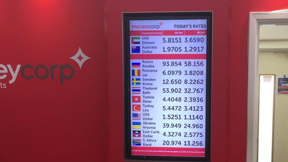 Some of Moneycorp's exchange rates on Monday 28 August at Gatwick Airport's North Terminal