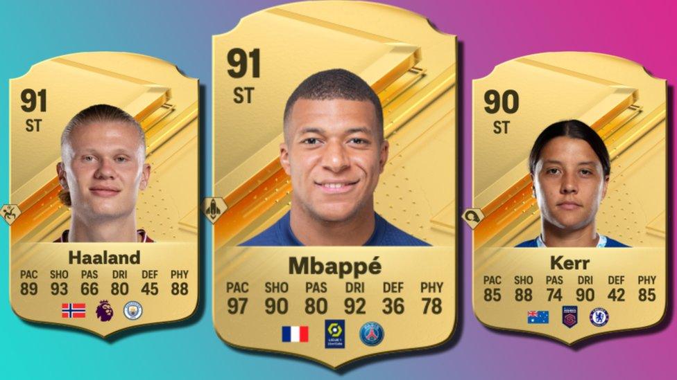 Haaland, Mbappe, Kerr card