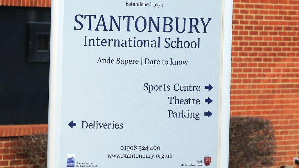 Stantonbury School sign