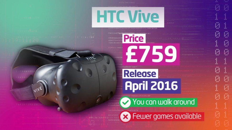 HTC VIVE