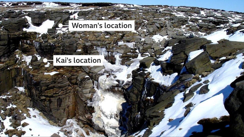 A picture of Kinder Downfall taken a few years ago which illustrates where the woman and dog were stranded