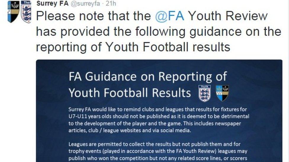 Tweet from Surrey FA