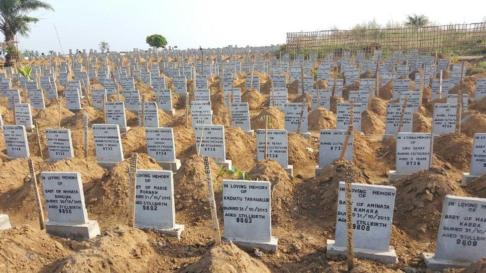 The graves of stillborn children in Sierra Leone