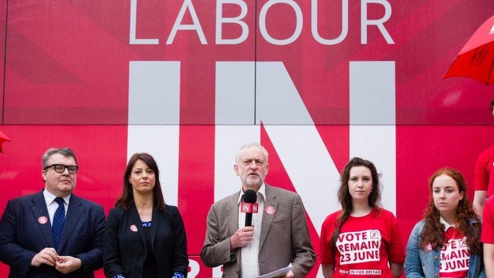 Jeremy Corbyn at Labour In launch