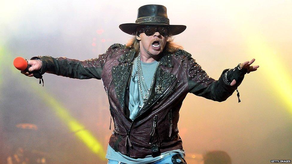 Axl Rose