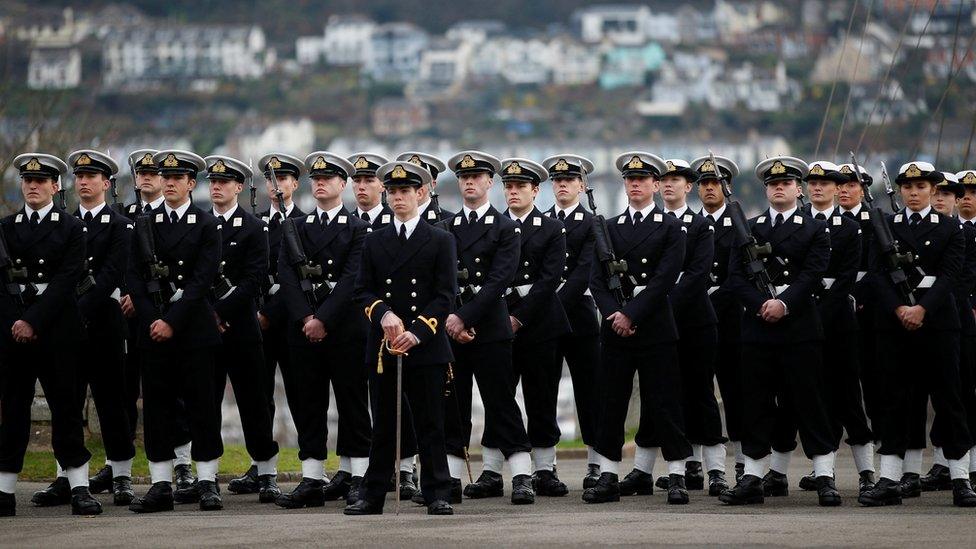 The Royal Guard on the Parade Ground