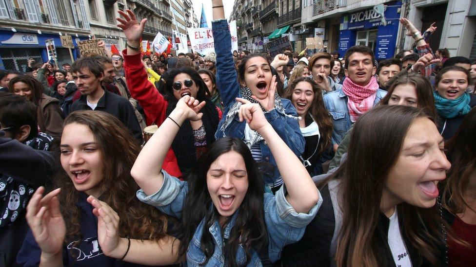 Student protest against labour reforms