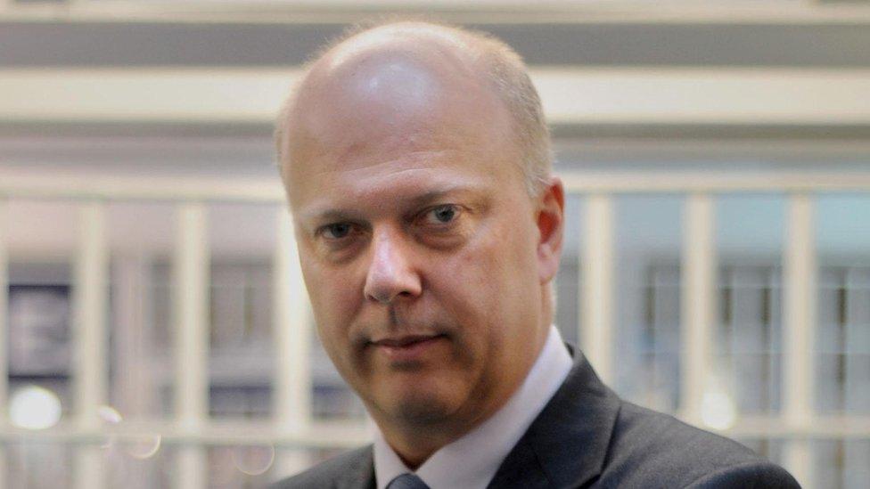 Chris Grayling