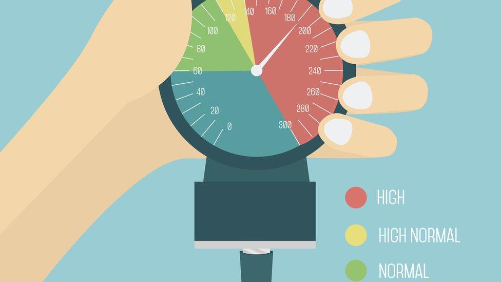 blood pressure reading illustration