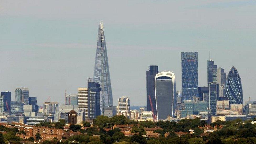 City of London skyline