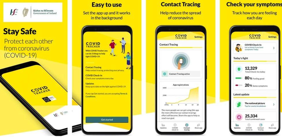 Covid Tracker app