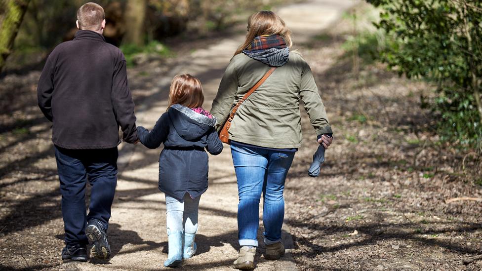 Family walking