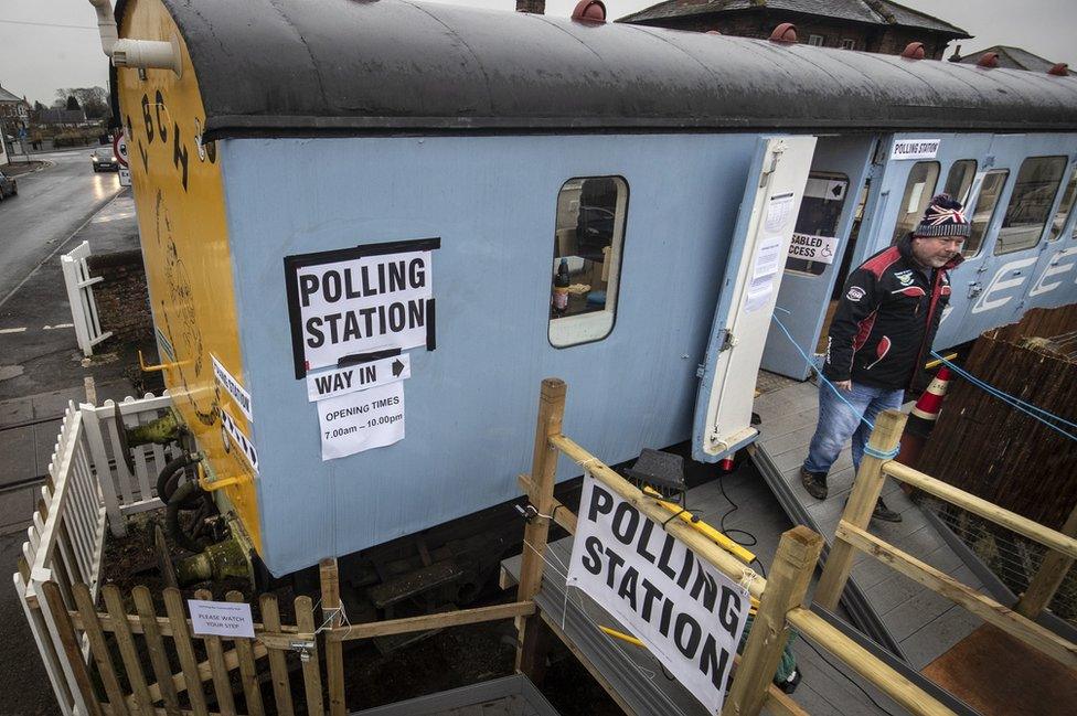 Railway carriage as polling station