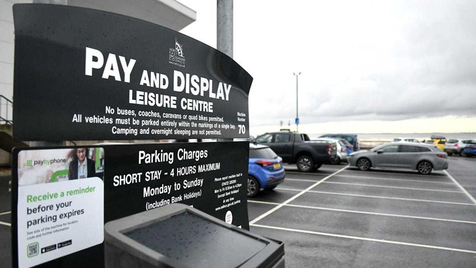 Car parking sign