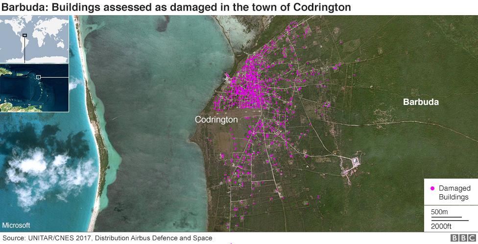 Barbuda damage assessment