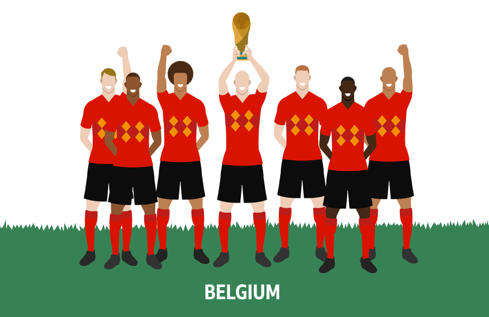 Winners: Belgium?