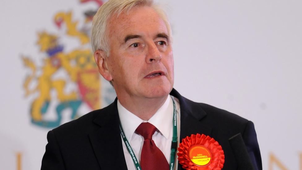 John McDonnell