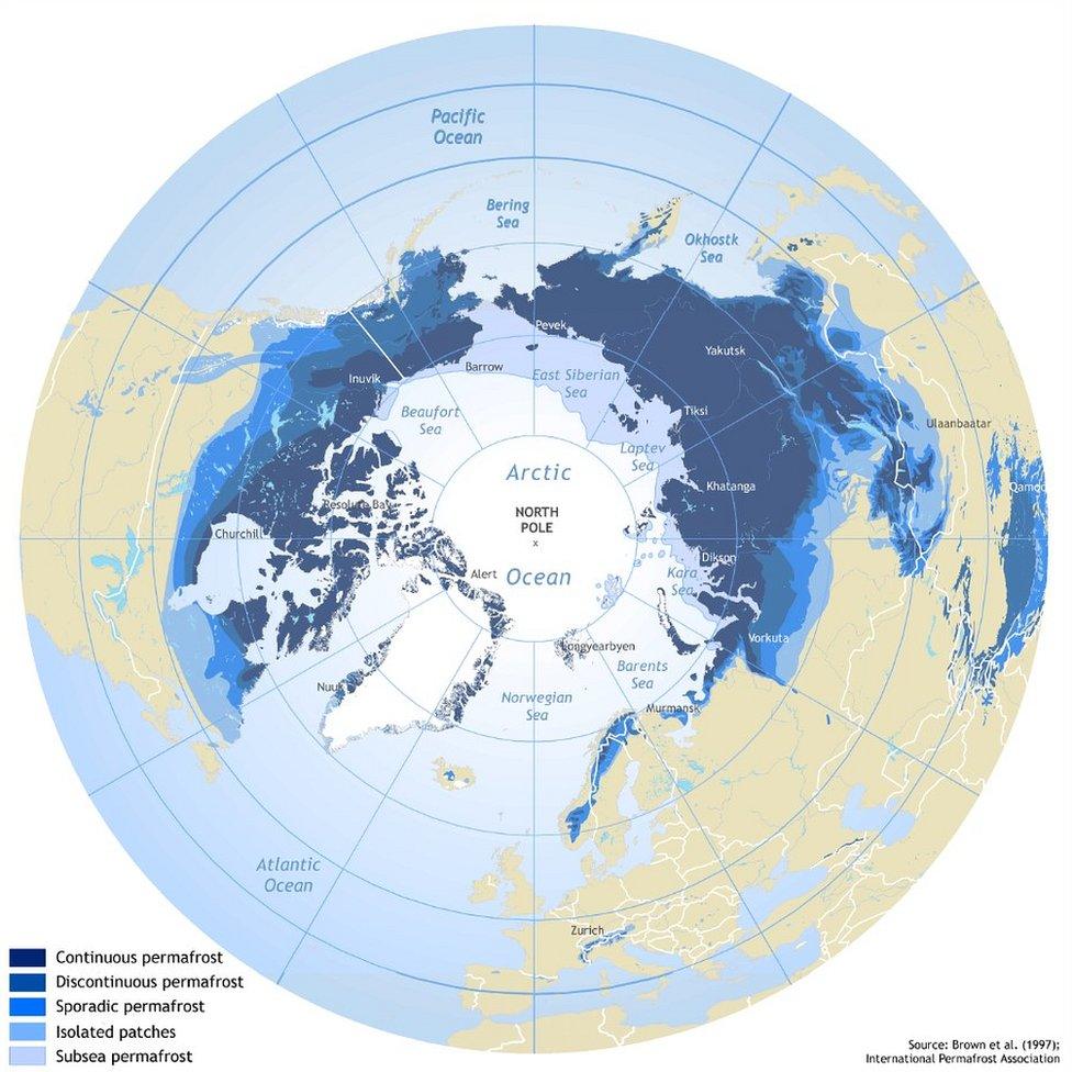 Permafrost