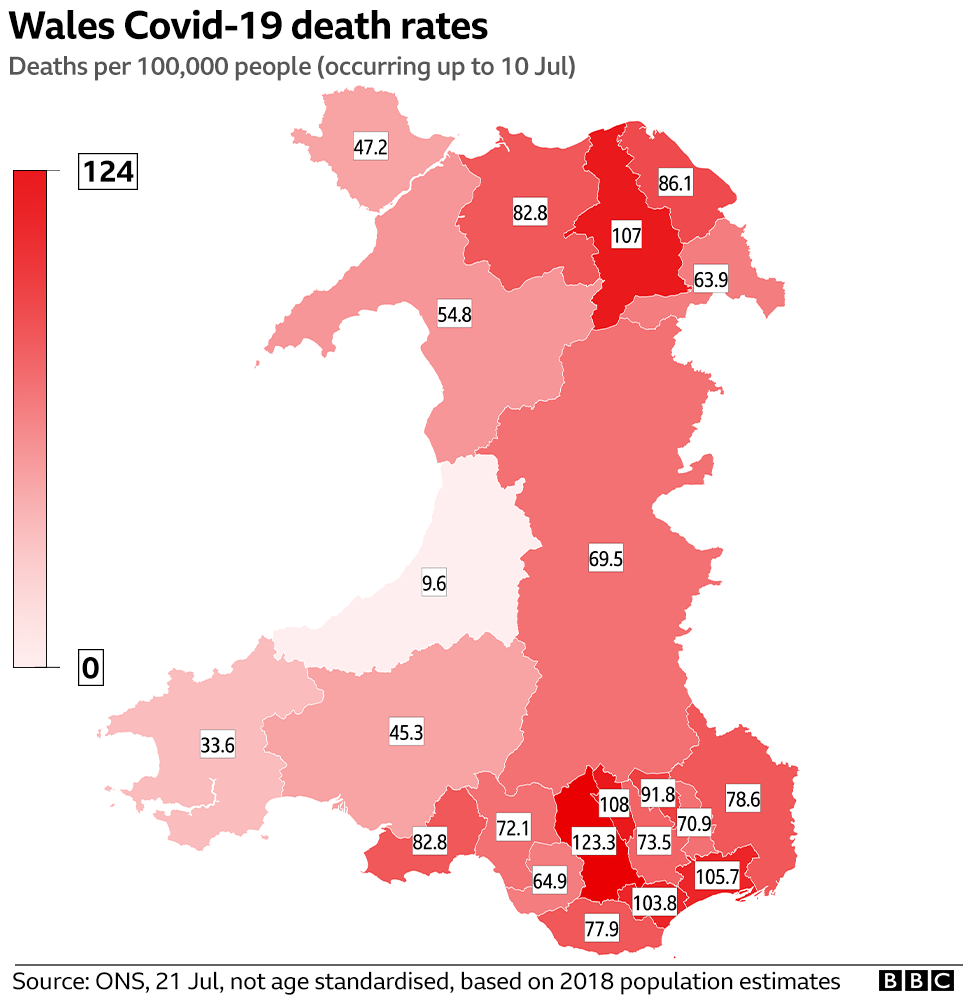 Covid-19 death rates for Welsh counties