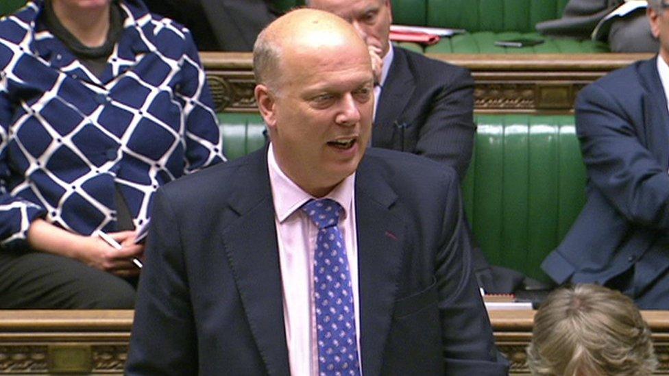 Chris Grayling