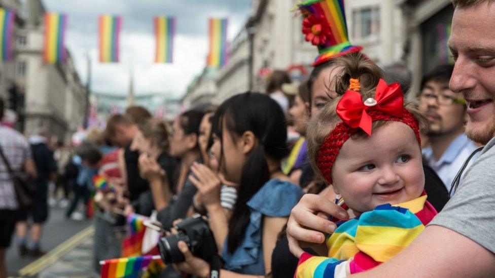 Pride march in London