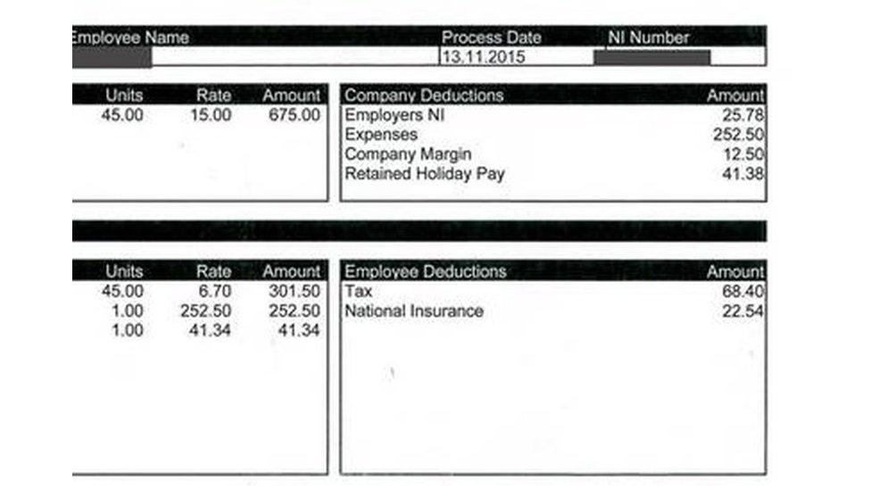 Picture of a redacted pay slip