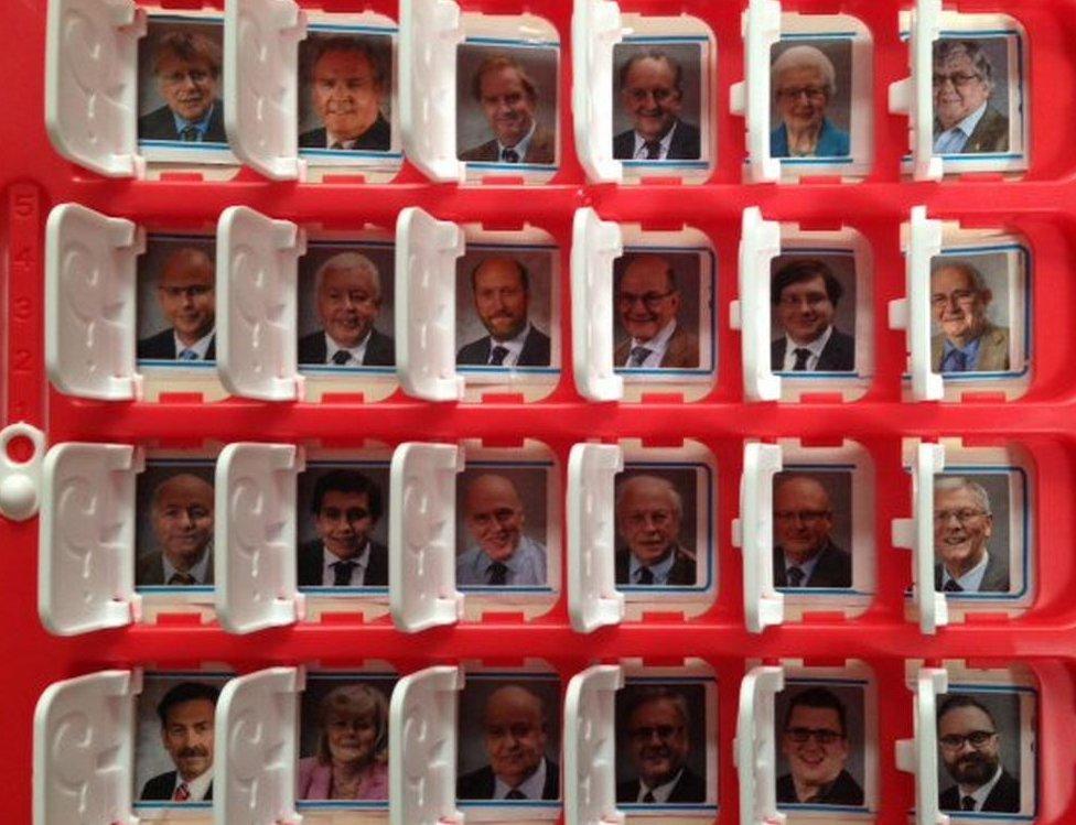 Norfolk councillors in Guess Who game